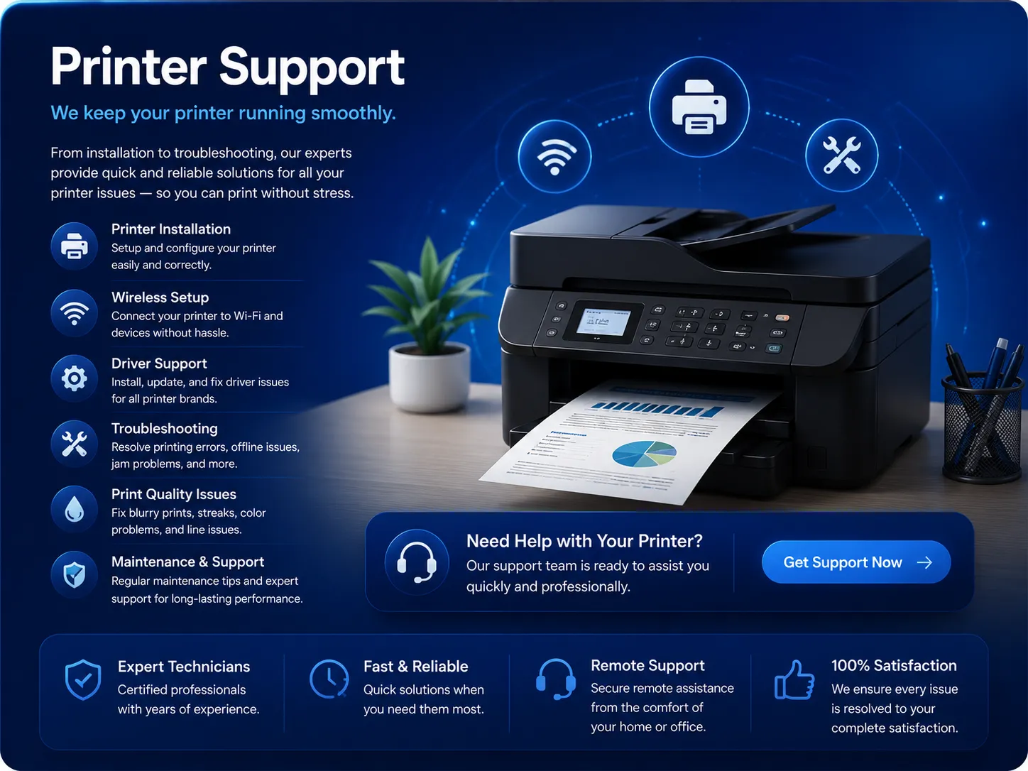 Printer installation and wireless setup support