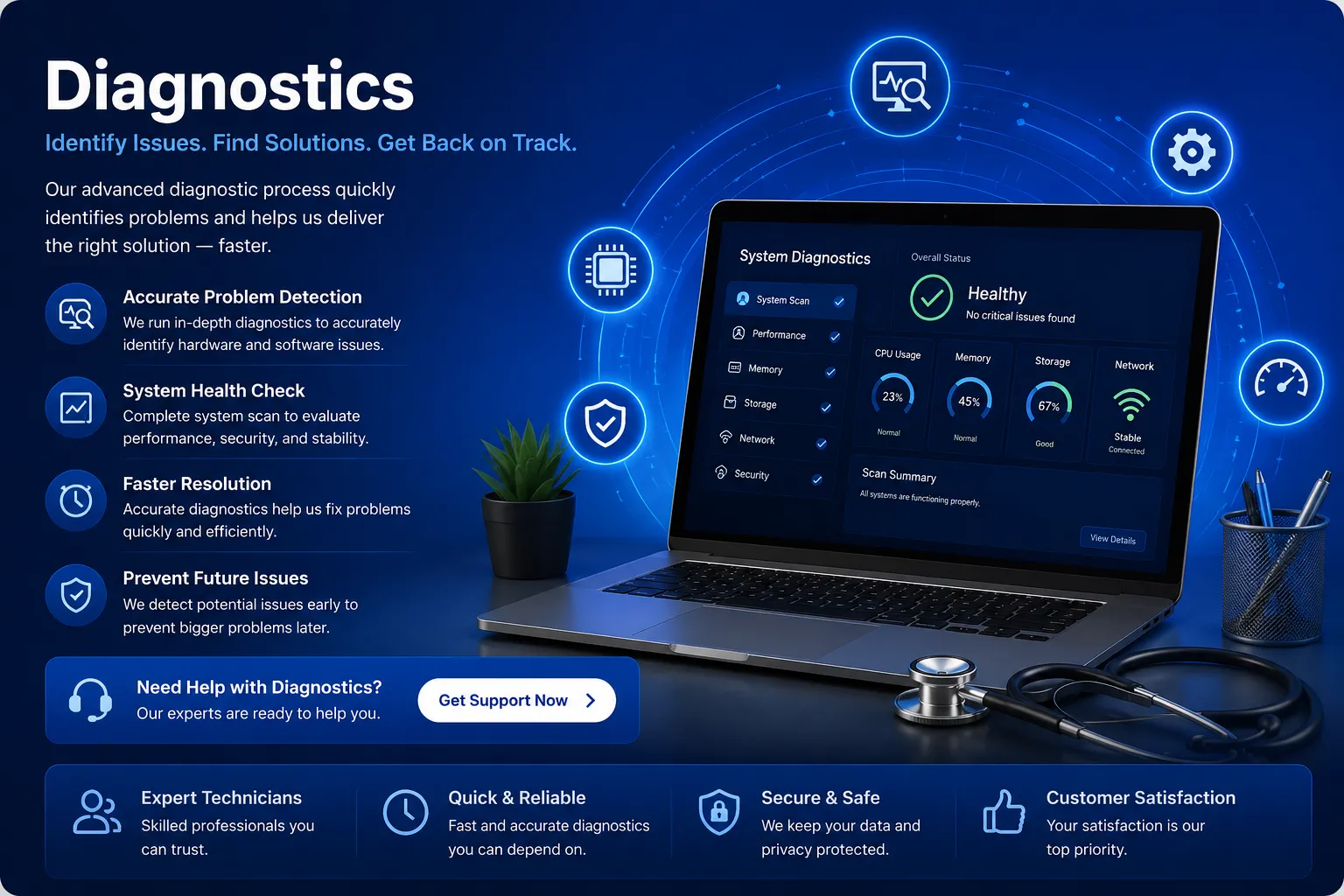 Edify technician running device diagnostics